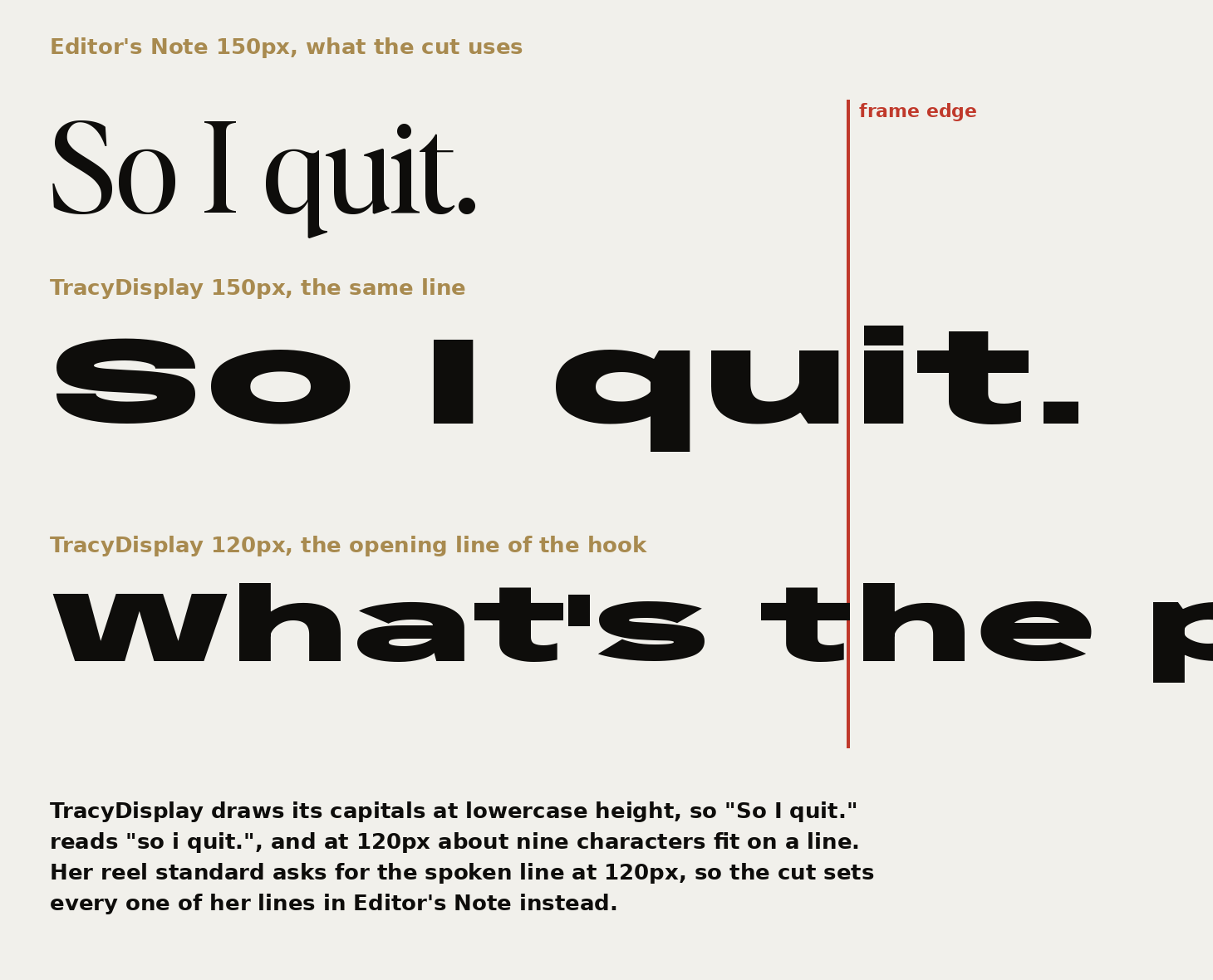 Tracy Display against Editor's Note at the same size